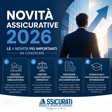 Le novità più importanti del 2026 nel mondo assicurativo: cosa cambia per imprese, clienti e operatori